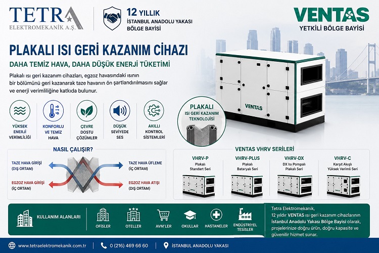 Plakalı Isı Geri Kazanım Cihazı Nedir? Avantajları | VENTAS