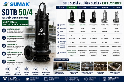 Sumak SDTB50/4 Foseptik Dalgıç Pompası 5.5 HP Trifaze 1450 D/D Atık Su Pompası Karşılaştırması ve Teknik Özellikleri