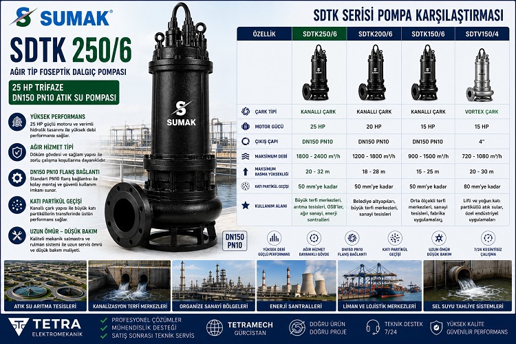Sumak SDTK250/6 Ağır Tip Foseptik Dalgıç Pompası 25 HP Trifaze DN150 PN10 Atık Su Pompası Karşılaştırması ve Teknik Özellikleri