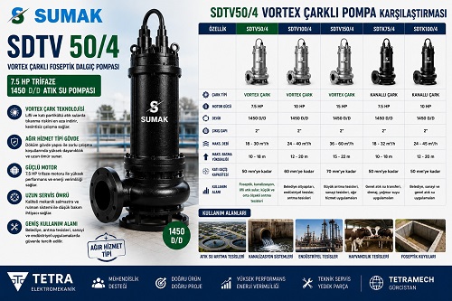 Sumak SDTV50/4 Vortex Çarklı Foseptik Dalgıç Pompası 7.5 HP Trifaze 1450 D/D Atık Su Pompası Karşılaştırması ve Teknik Özellikleri