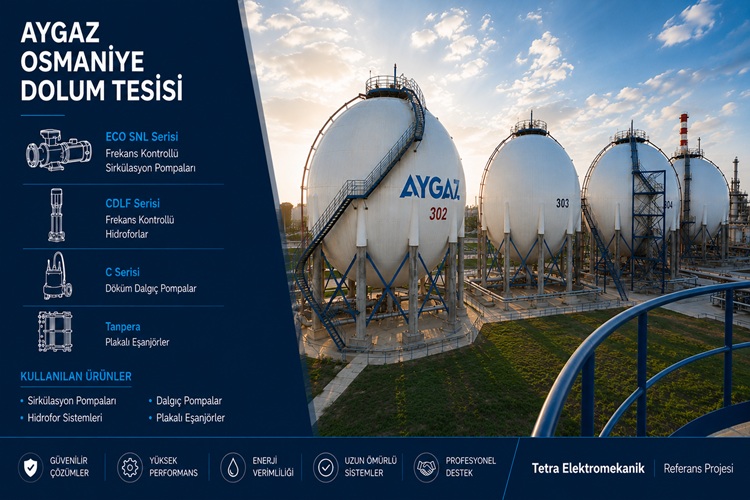 Aygaz Osmaniye Dolum Tesisi – Osmaniye / Türkiye | Pompa, Hidrofor ve Isı Transfer Sistemleri