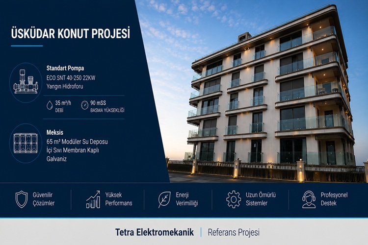 Üsküdar Konut Projesi | Standart Pompa Yangın Hidroforu ve Meksis Modüler Su Deposu